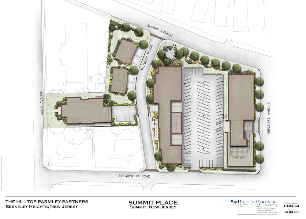 Summit Gateway Master Plan